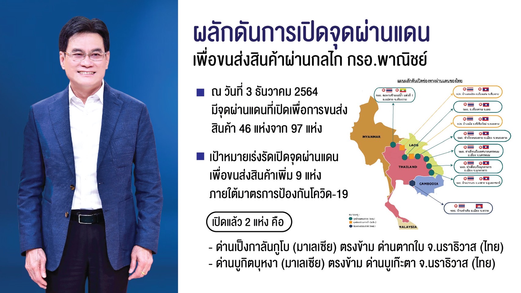 จุรินทร์