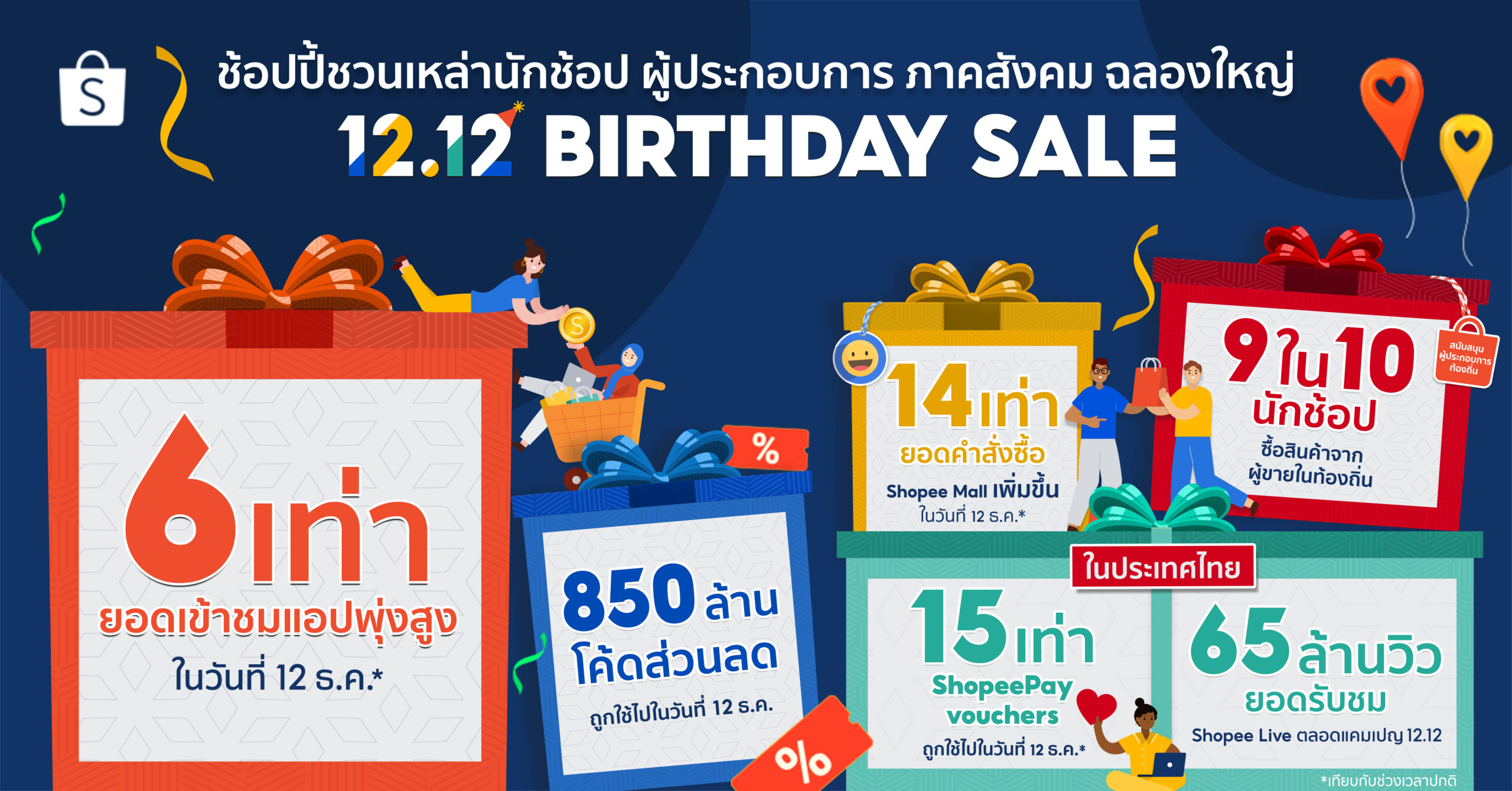 12.12 ช้อปปี้ขายอะไรได้บ้าง