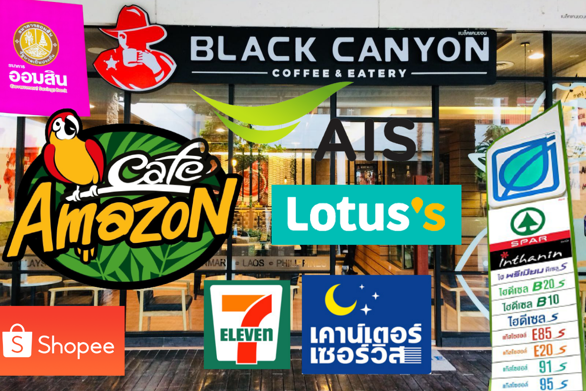 ปั๊ม-เซเว่น-ช้อปปี้-ร้านกาแฟ-โลตัส-ค่ายมือถือ-ธนาคาร แจกฟรีประกันอุบัติเหตุปีใหม่