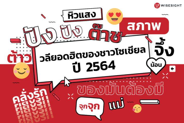 วลีฮิตประจำปี 2564