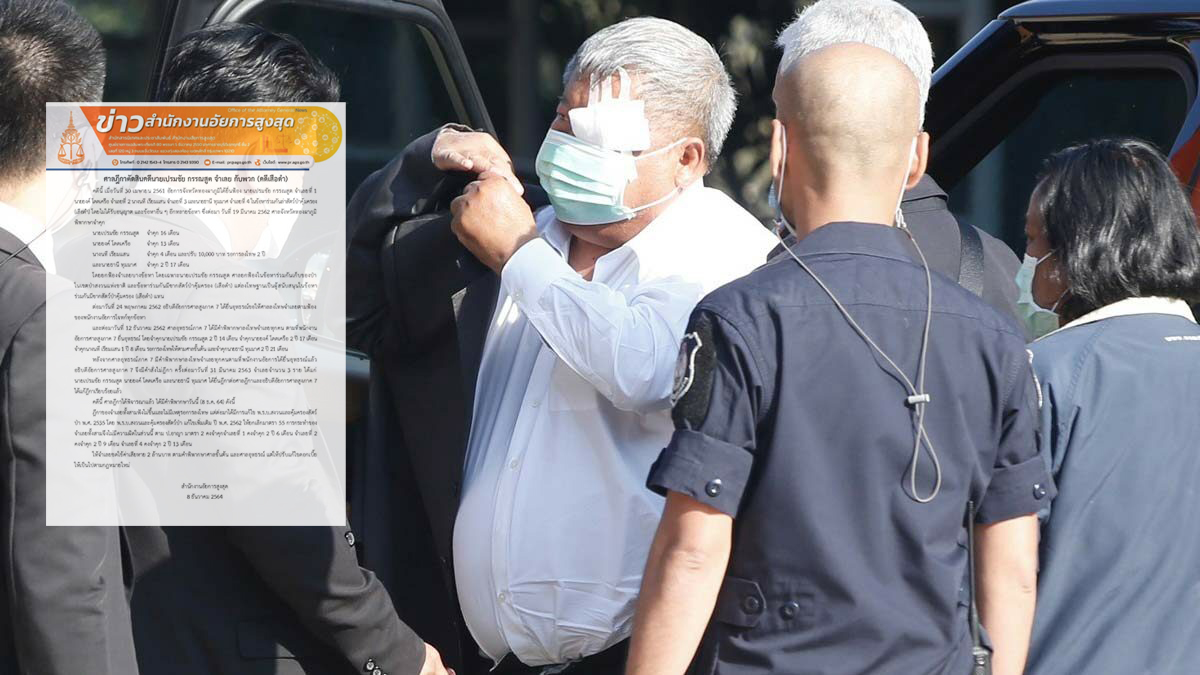 โทษ “เปรมชัย” คดีเสือดำ ศาลฎีกาสั่งจำคุก 2 ปี 14 เดือน โฆษกศาลยัน
