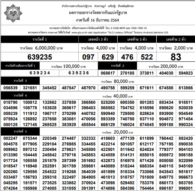 ใบตรวจหวย GLO-PDF-16 ธันวาคม 2564
