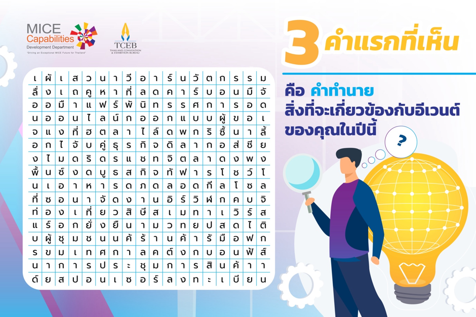 3 คำแรก ที่คุณเห็น จะเกิดกับการจัดงานหรืออีเวนต์คุณในปี 2022