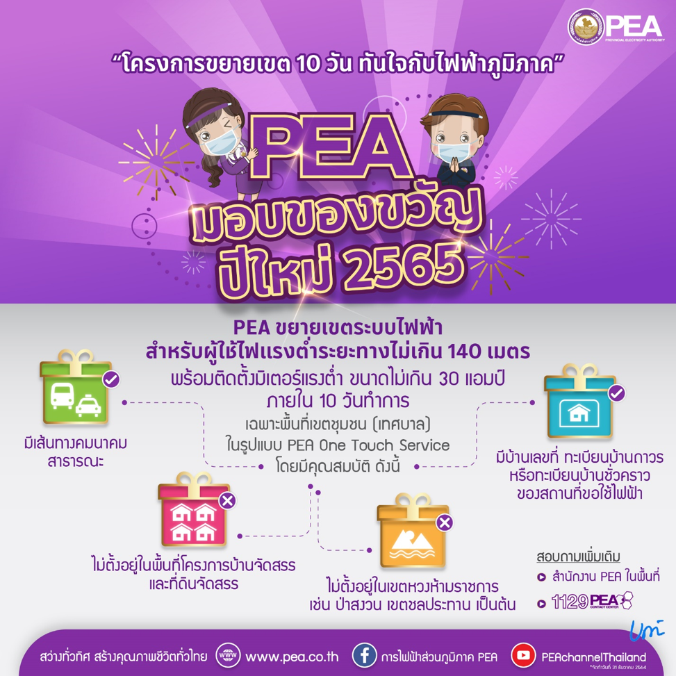 PEA มอบของขวัญปีใหม่ 2565 ให้ประชาชน