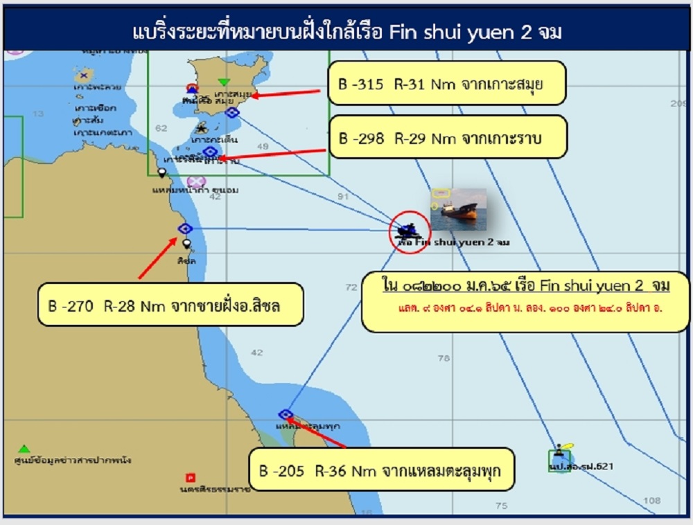 แผนผังแสดงพิกัดเรือ Fin Shui Yuen 2