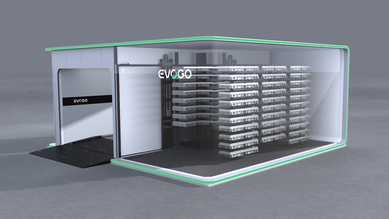 EVOGO โซลูชั่น สลับแบตเตอรี่