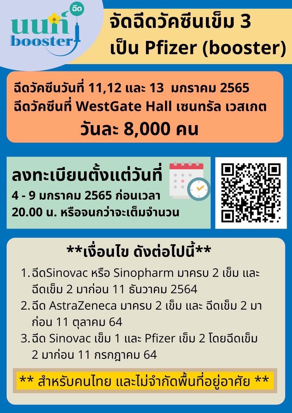 นนทุบรี