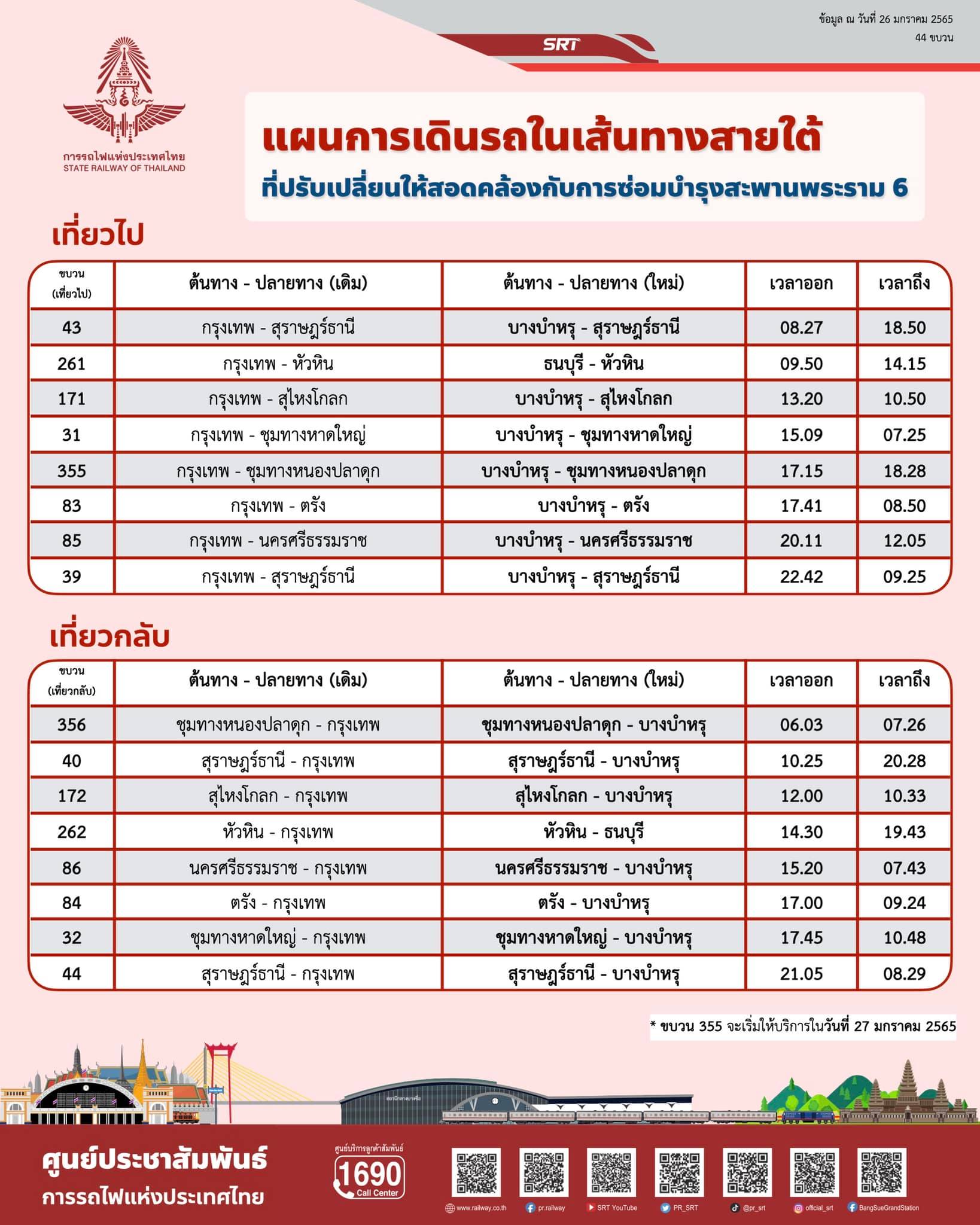 การรถไฟ ปรับเส้นทาง สะพานพระราม 6 ทรุดตัว