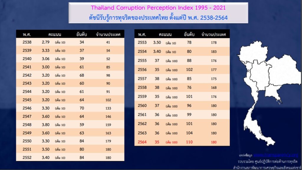 CPI 2021_4