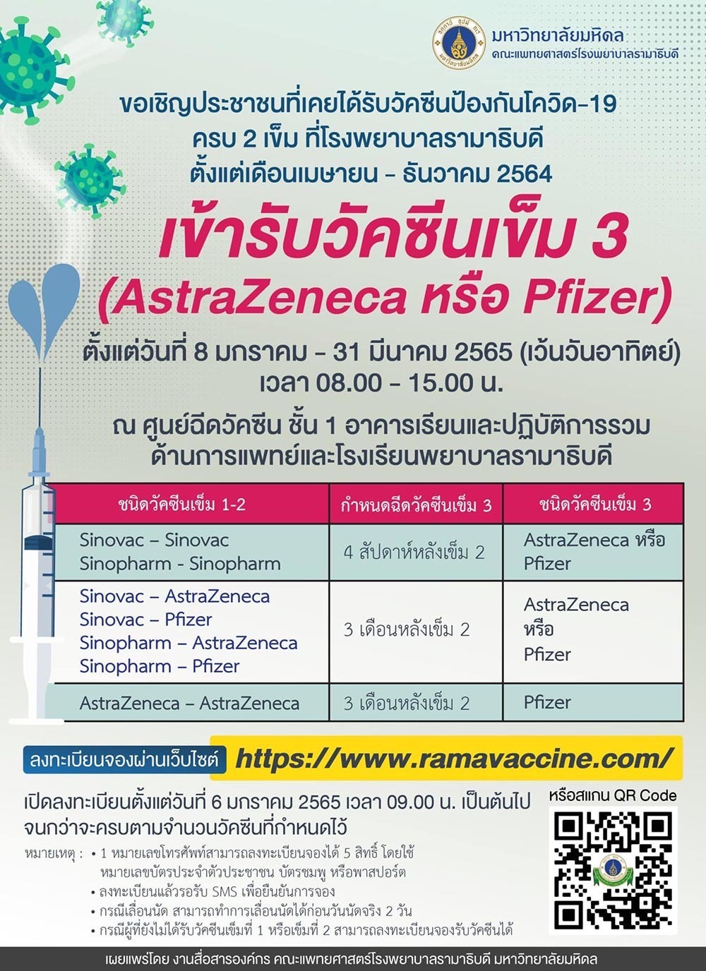 รพ.รามาธิบดี