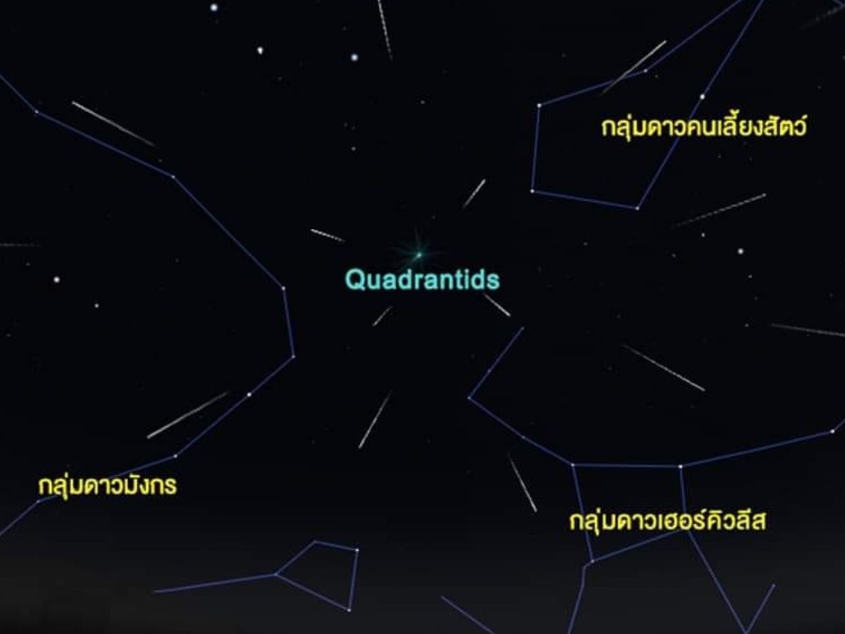 คืนนี้มีฝนดาวตกควอดรานติดส์ คาดสูงสุด 120 ดวงต่อชั่วโมง