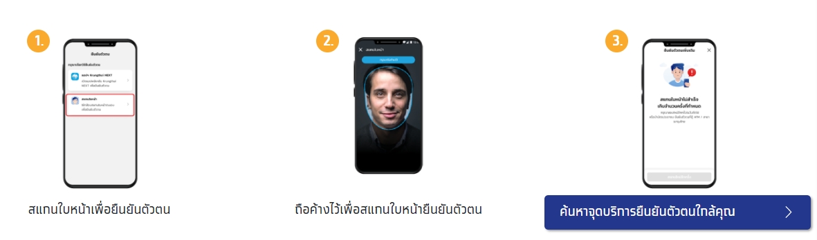 ยืนยันตัวตนเป๋าตัง