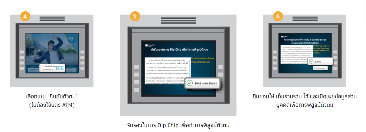 ยืนยันตัวตนเป๋าตัง