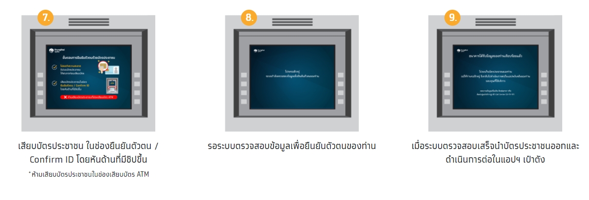 ยืนยันตัวตนเป๋าตัง