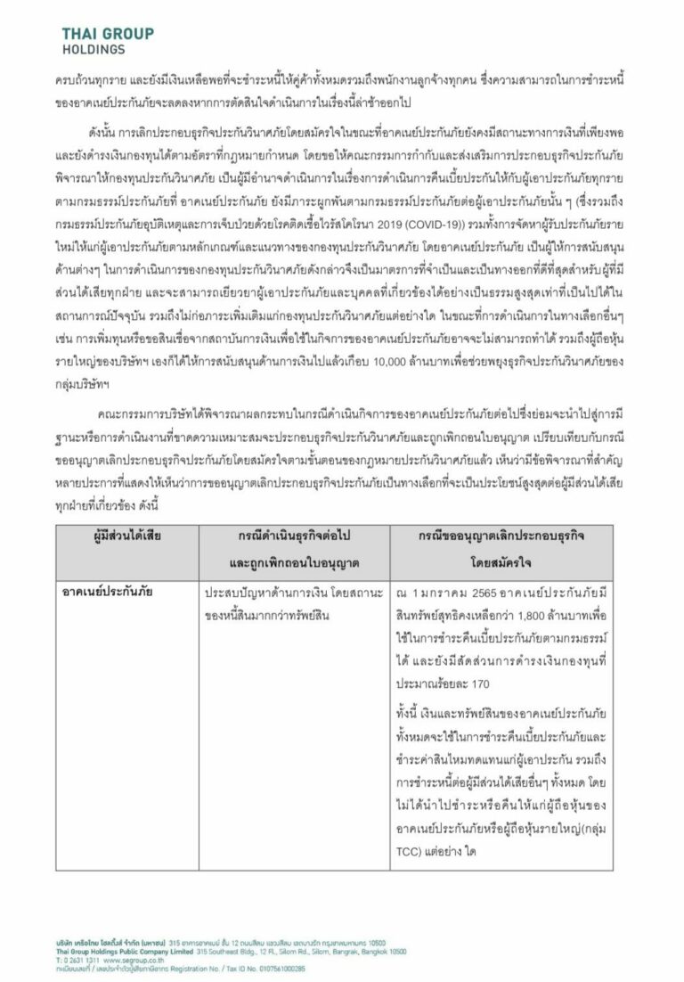 อาคเนย์