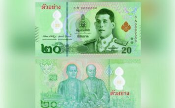 แบงก์ 20 บาท