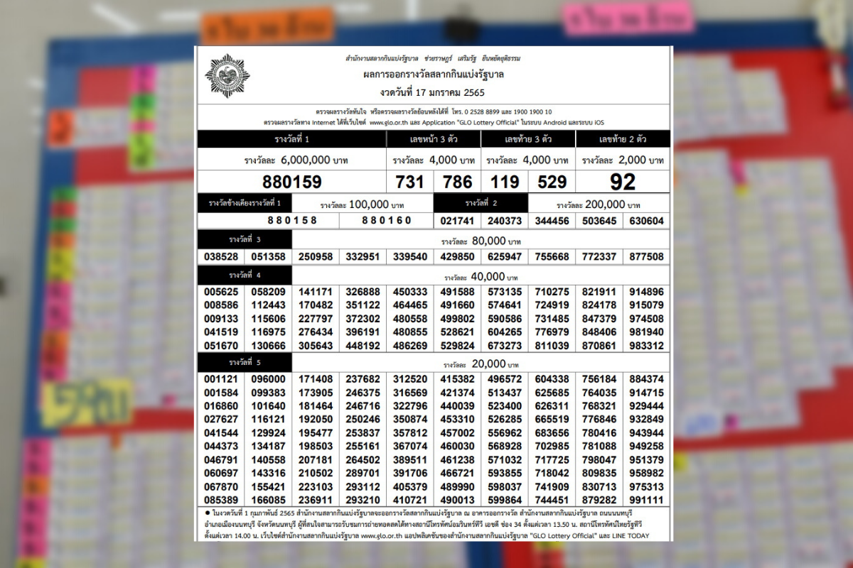 ตรวจหวย ใบตรวจผลสลากกินแบ่งรัฐบาล งวดวันที่ 17 มกราคม 2565