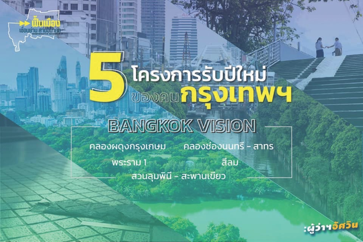 กทม. ปักหมุดพัฒนาย่านภูมิทัศน์ใหม่เพื่อคนกรุงเทพฯ ปี 2565 นี้มีที่ไหนบ้าง