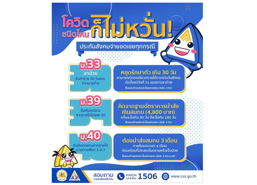 ข่าวดี !! “ประกัน สังคม” ยืนยันจ่ายชดเชยผู้ประกันตนที่เป็นผู้ป่วยติดเชื้อโควิด 19 ทุกกรณี ยื่นขอรับเงินชดเชยได้ทุกมาตรา ทั้ง มาตรา 33 มาตรา 39 และ มาตรา 40