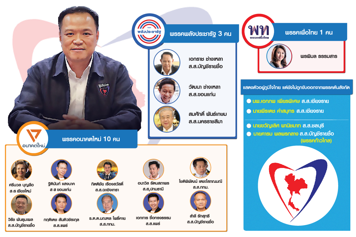 ภูมิใจไทย