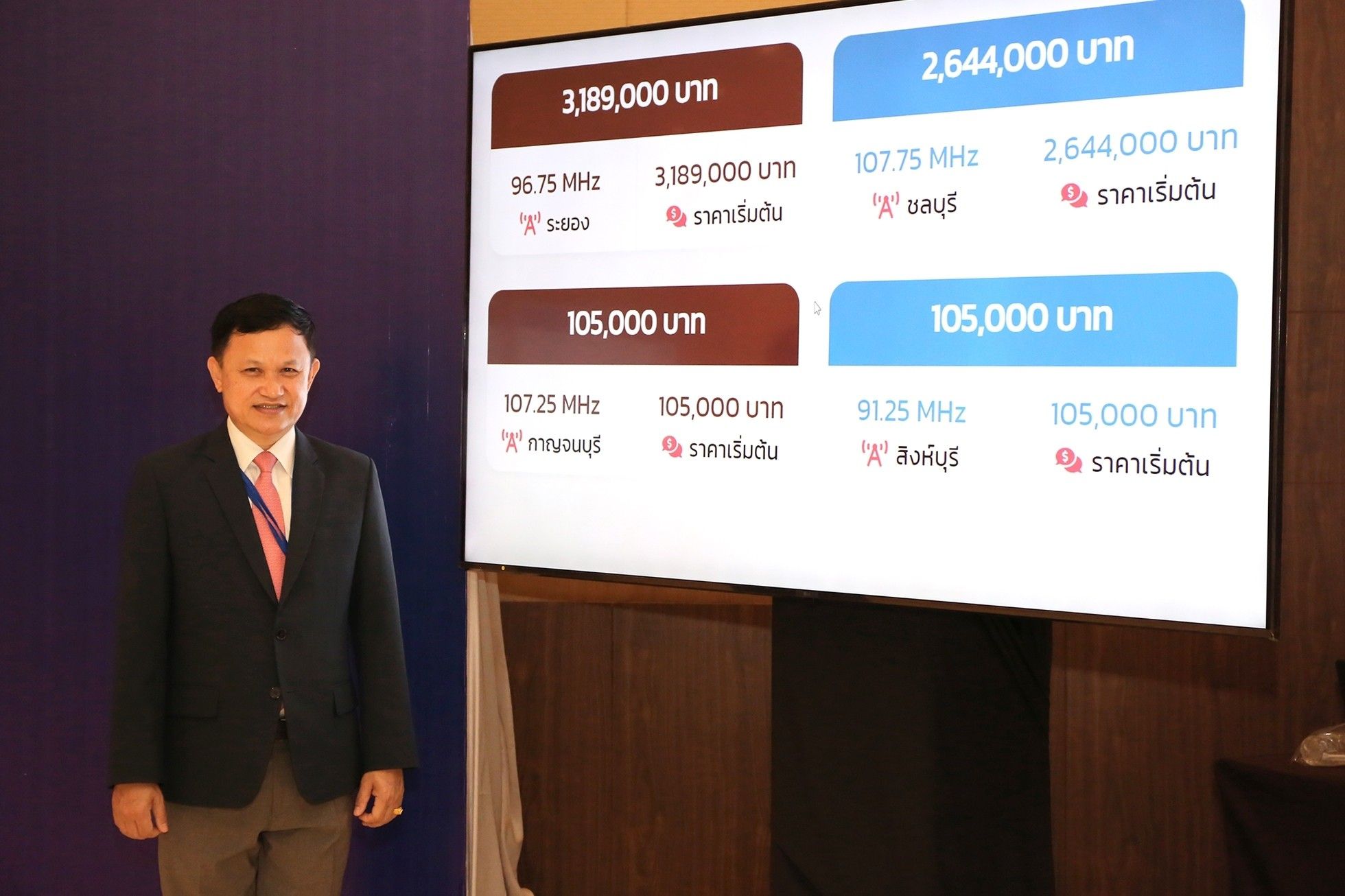 ประมูลคลื่นวิทยุ 71 คลื่นเริ่มวันนี้ คาดได้เงินประมูลไม่ต่ำ 402 ล้านบาท