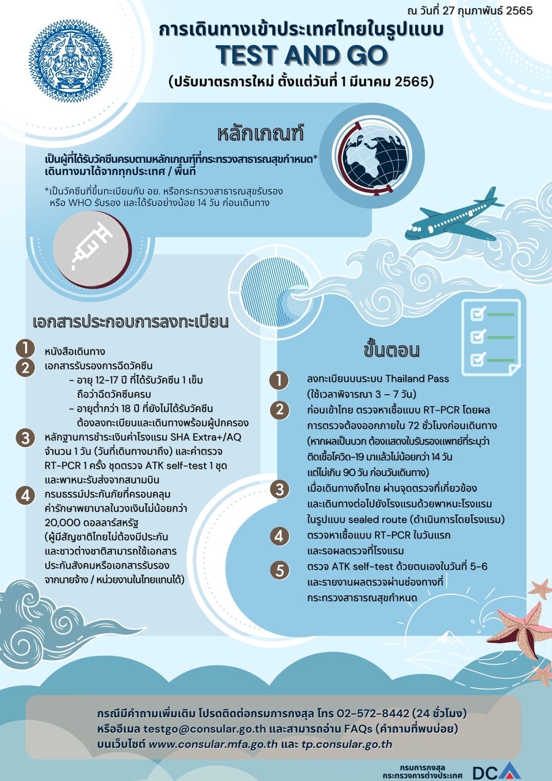 test & go