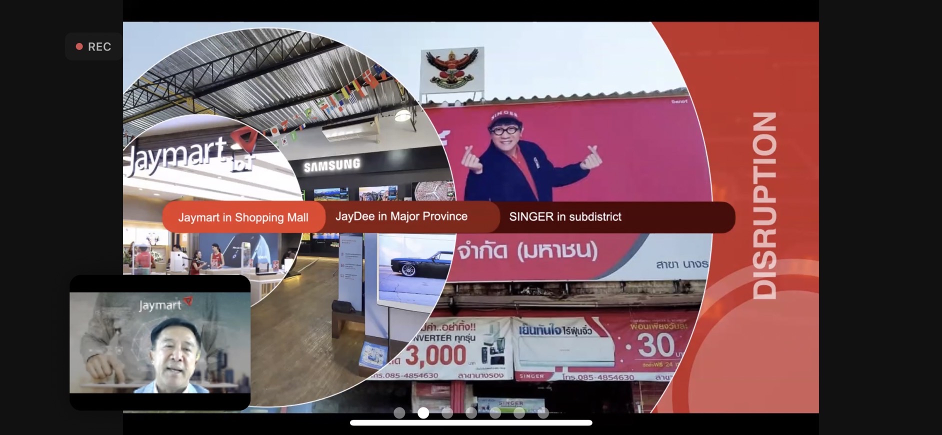 JMART ผนึกดีลเลอร์เครื่องใช้ไฟฟ้า พลิกเกมเสริมพอร์ตบุกตลาดทั่วปท.