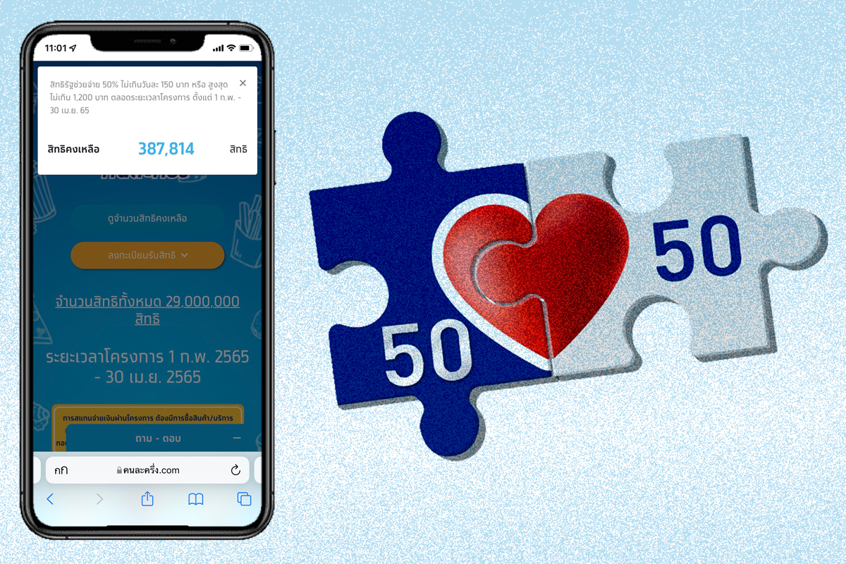 คนละครึ่ง เฟส 4 ลงทะเบียนรอบใหม่ เหลือ 3.8 แสนสิทธิ