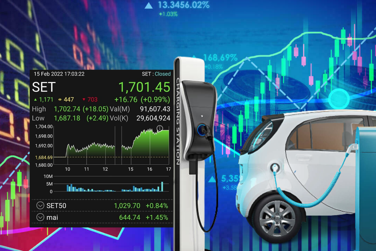 แรงซื้อกลุ่มอีวี ดันหุ้นไทยปิดบวก 16.76 จุด ขานรับ ครม.เคาะแพ็คเกจ EV