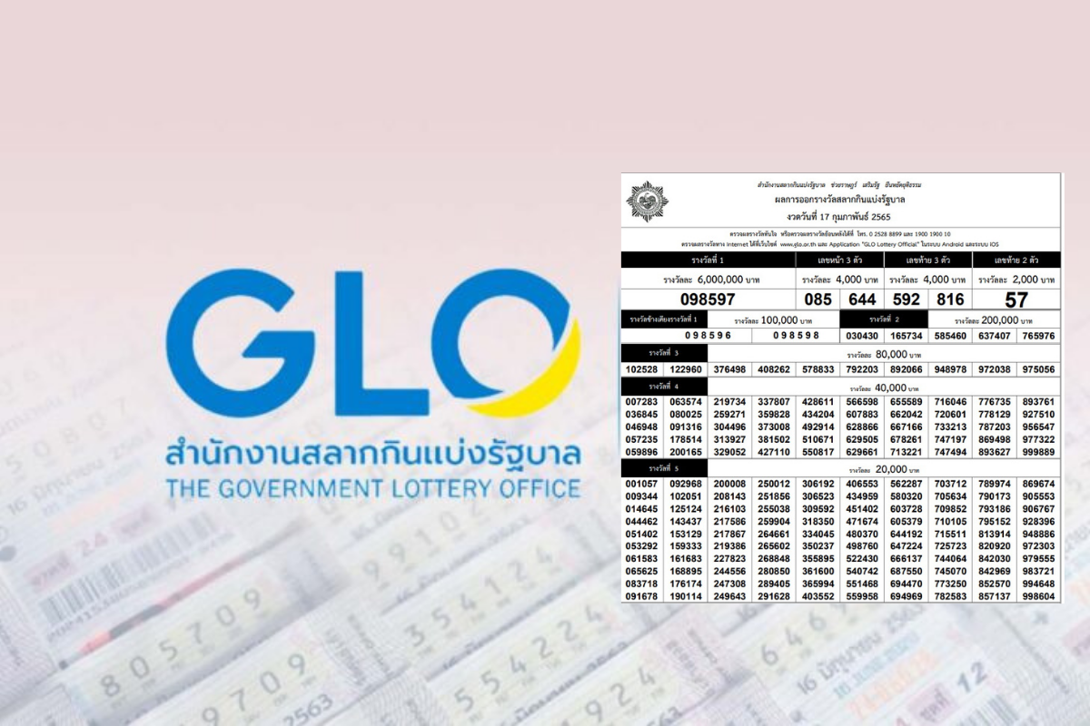 ใบตรวจหวย ผลสลากกินแบ่งรัฐบาล งวดวันที่ 17 กุมภาพันธ์ 2565
