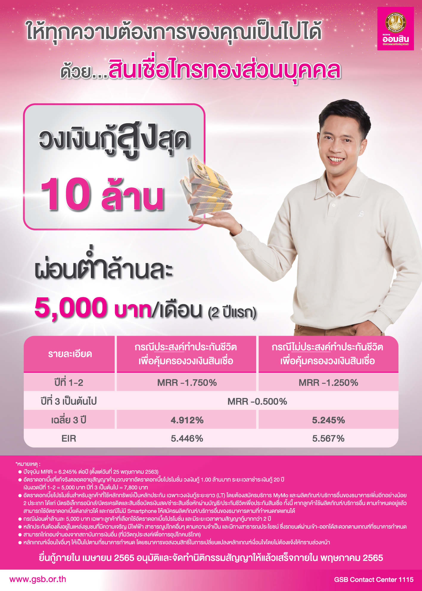 สินเชื่อไทรทอง