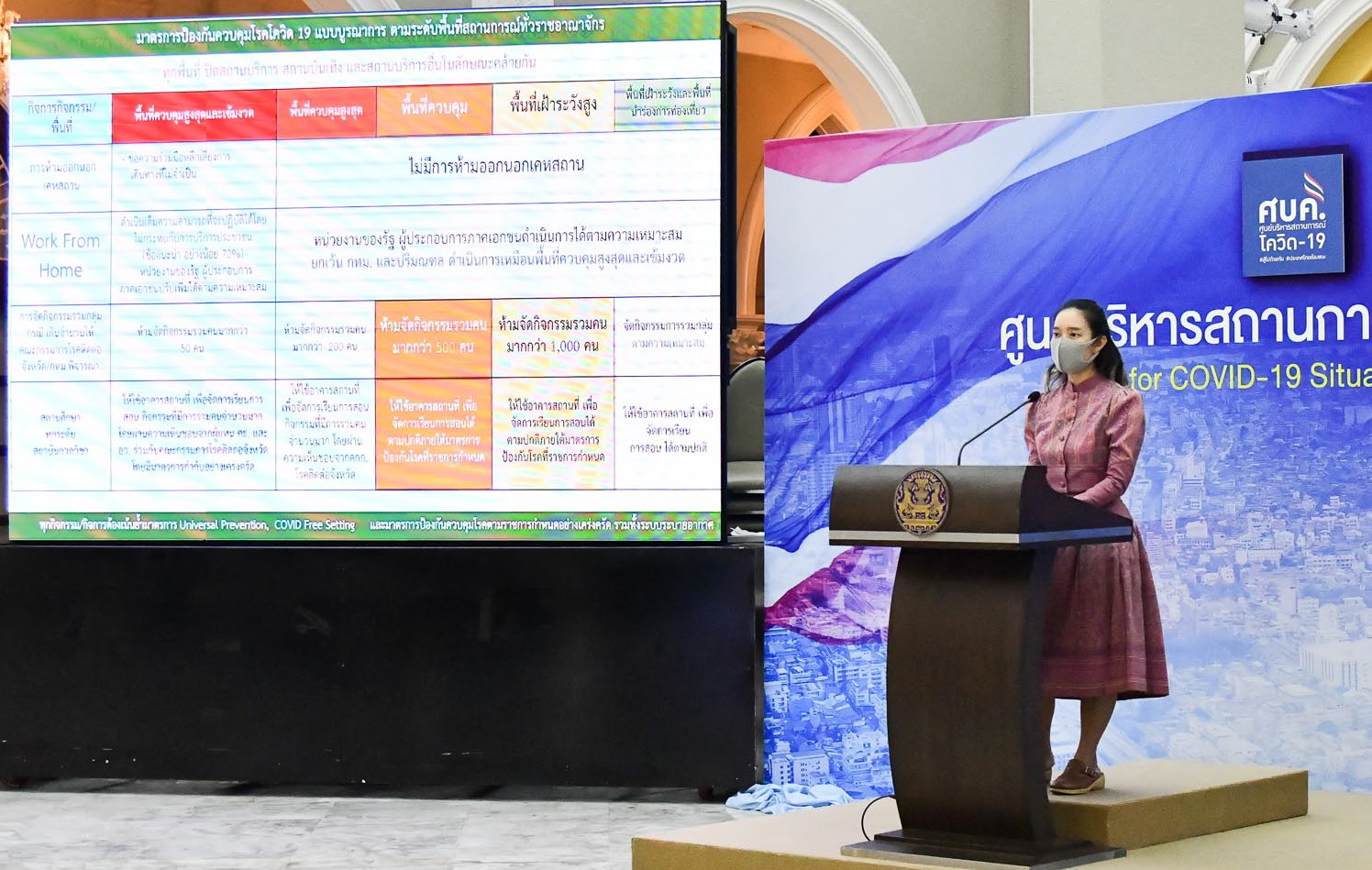 ศบค.แถลงข่าวสถานการณ์โควิดประจำวัน