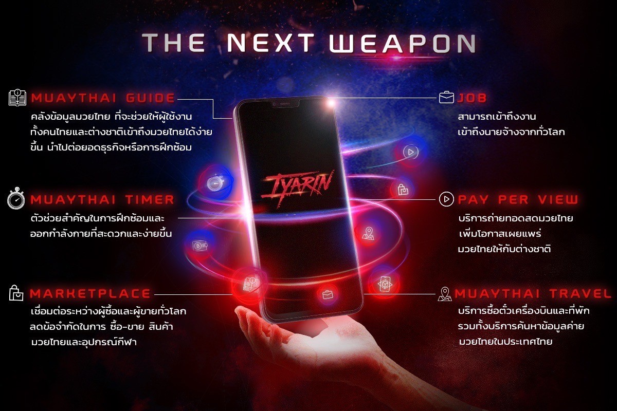 “มวยไทย ไอยาริน” กางแผนต่อยอดธุรกิจ แอปพลิเคชัน “Muaythai Iyarin”