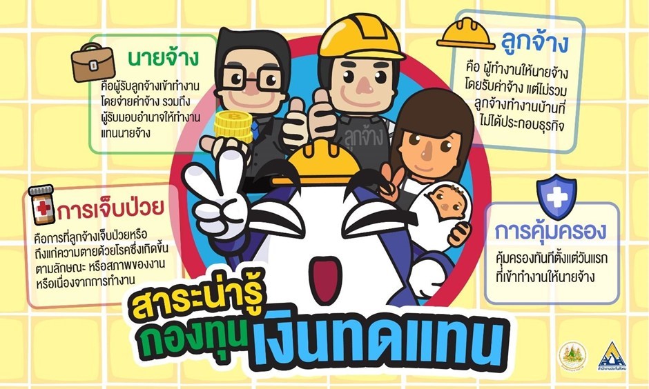 คำศัพท์ควรรู้!! กับ กองทุนเงินทดแทน