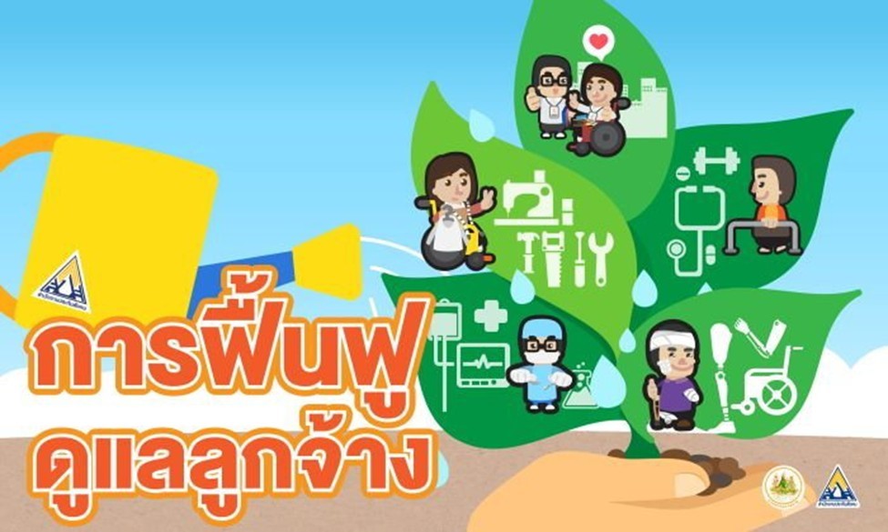 การฟื้นฟูดูแลลูกจ้าง โดยกองทุนเงินทดแทน