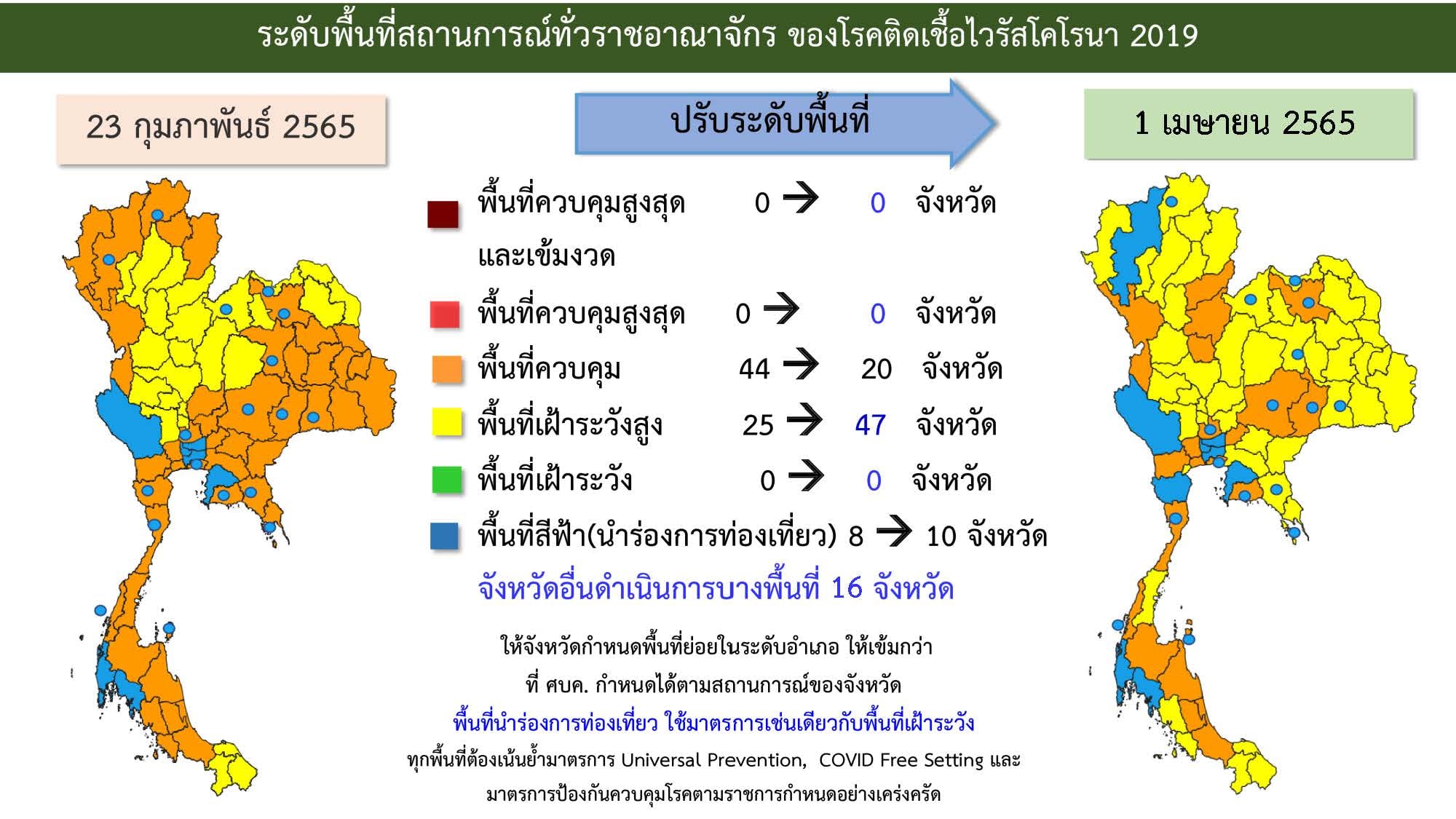 พื้นที่สีควบคุม-กำหนดจัดกิจกรรมได้/ไม่ได้