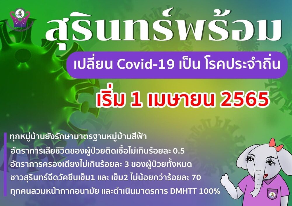 จ.สุรินทร์