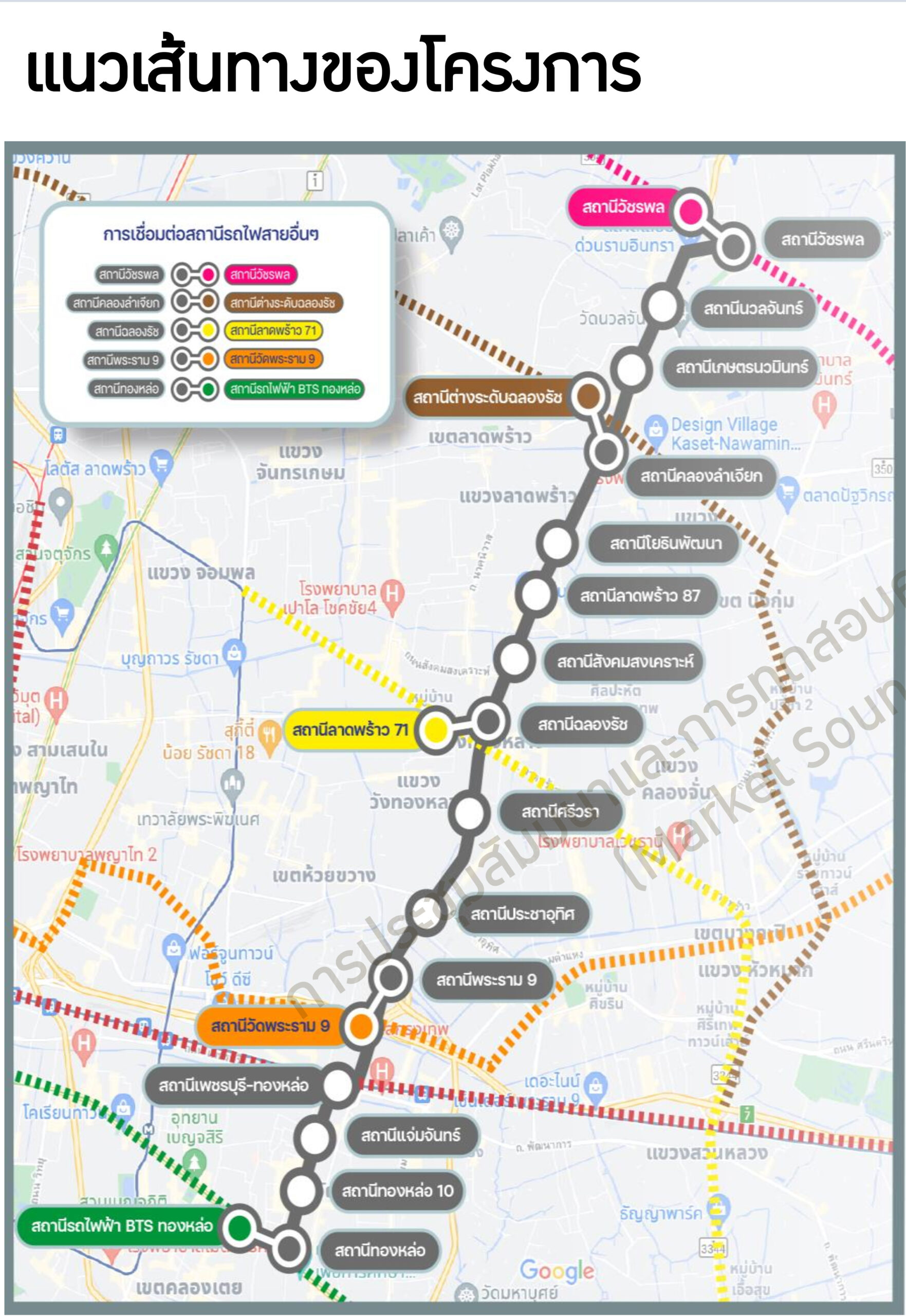 รถไฟฟ้าสายสีเทา