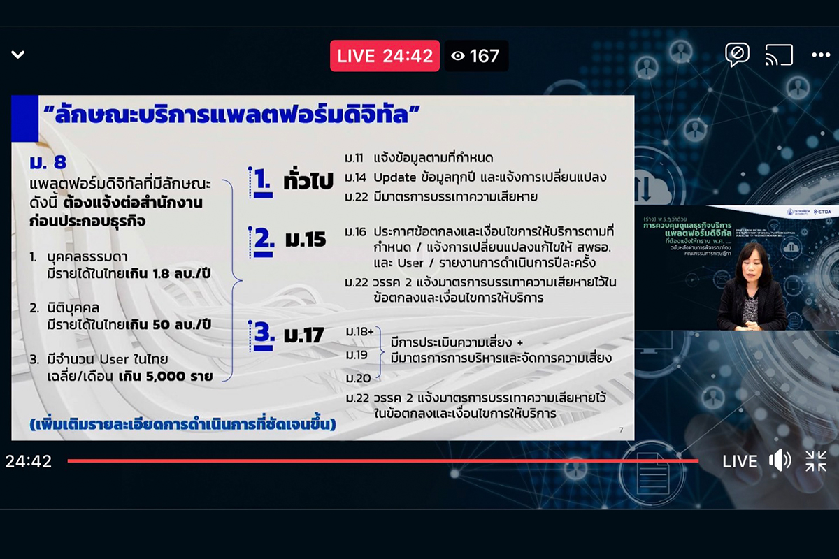 เปิดร่าง กม.แพลตฟอร์มดิจิทัล ปรับเกณฑ์เพิ่มความชัดเจนดูแลผู้บริโภค