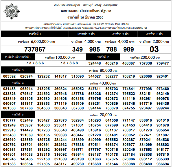 ใบตรวจ lottery 16 มีนาคม 65