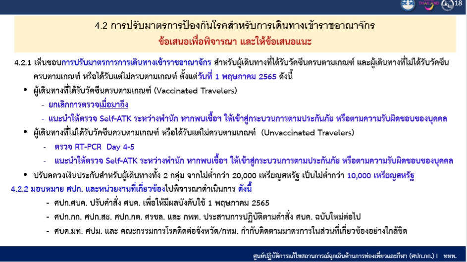 ศบค. ปรับมาตรการเข้าประเทศ