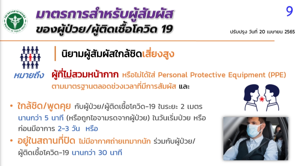 ผู้สัมผัสเสี่ยงสูง คือใคร