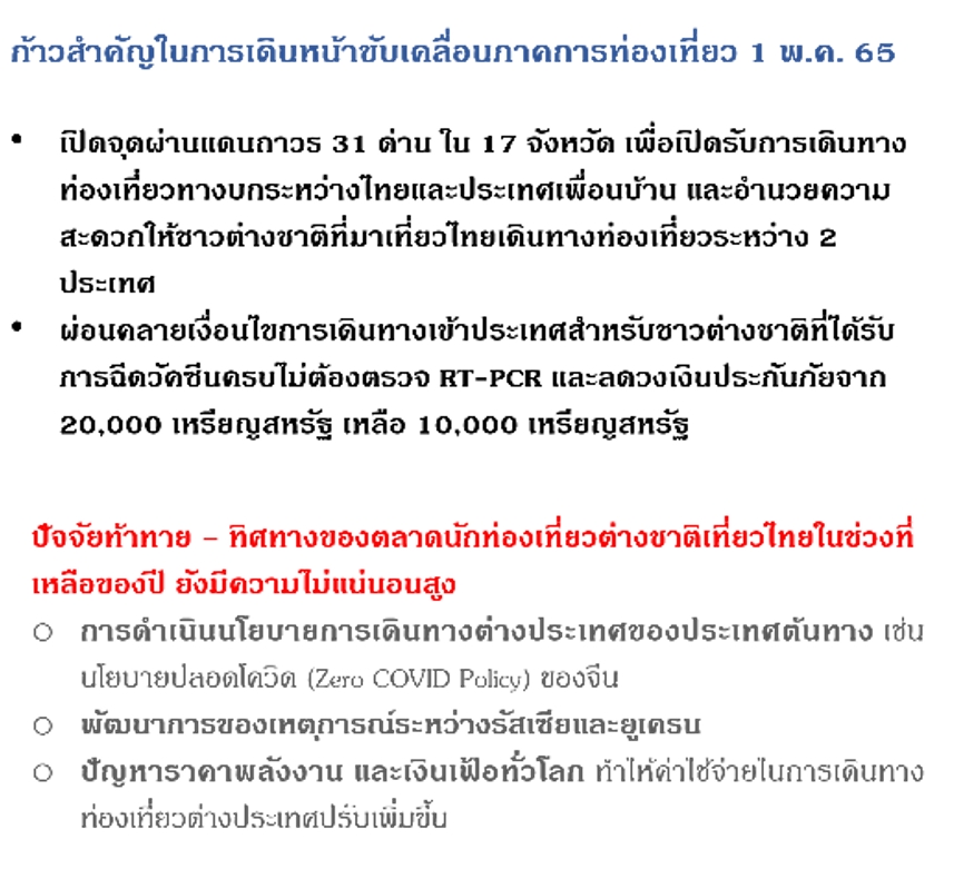 การขับเคลื่อนท่องเที่ยวหลัง 1 พ.ค. 2565