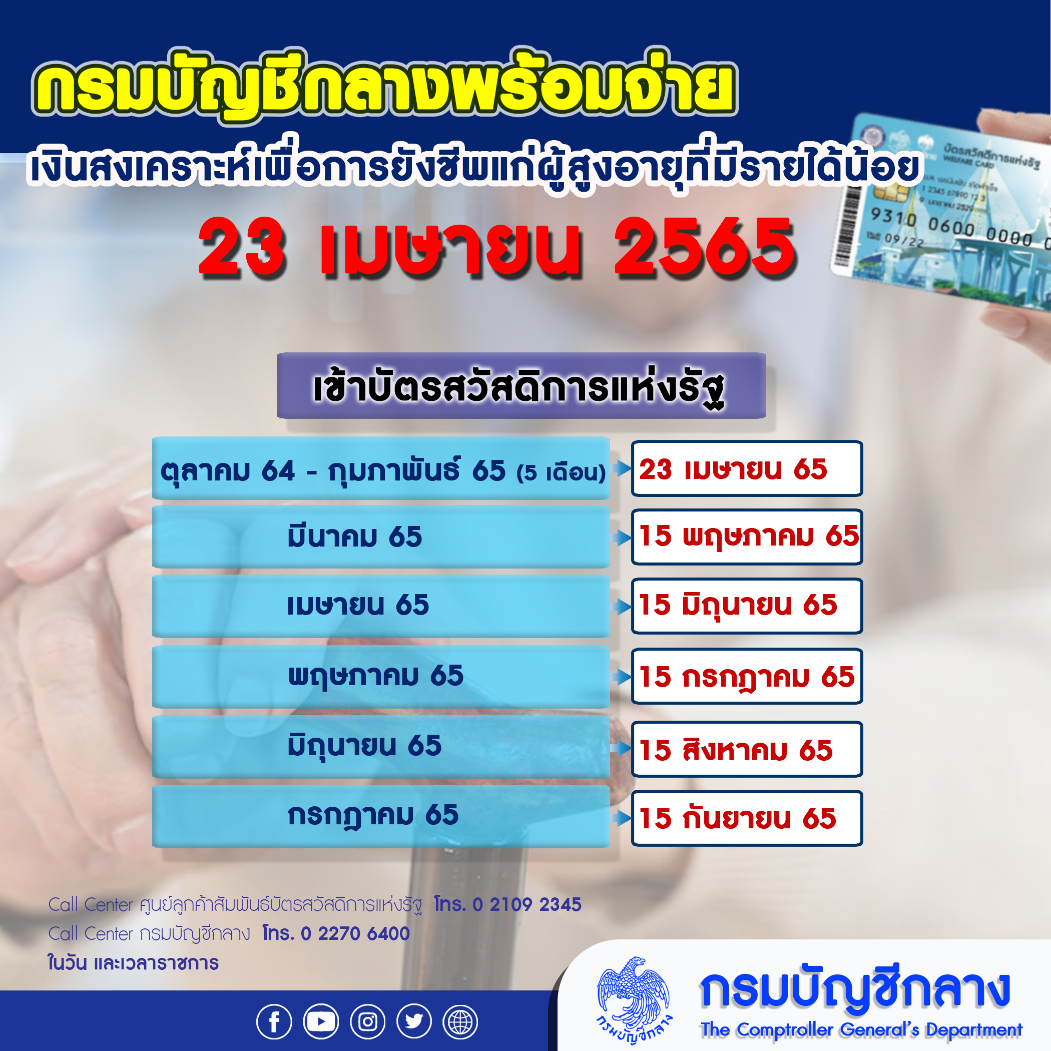 บัตรสวัสดิการแห่งรัฐ