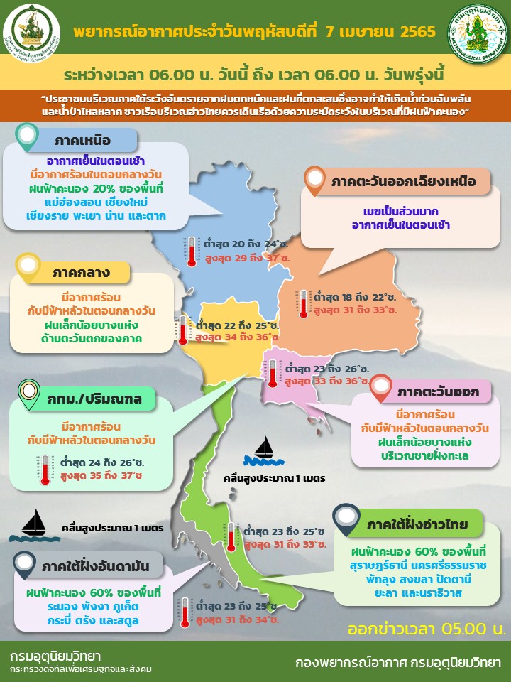 พยากรณ์อากาศ 7 เมษายน 2565