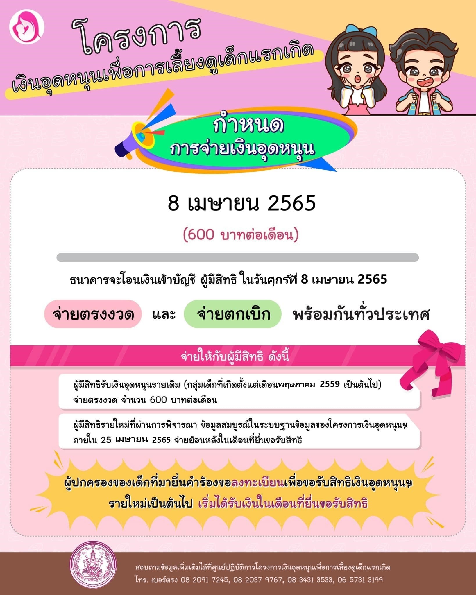 เงินอุดหนุนบตร