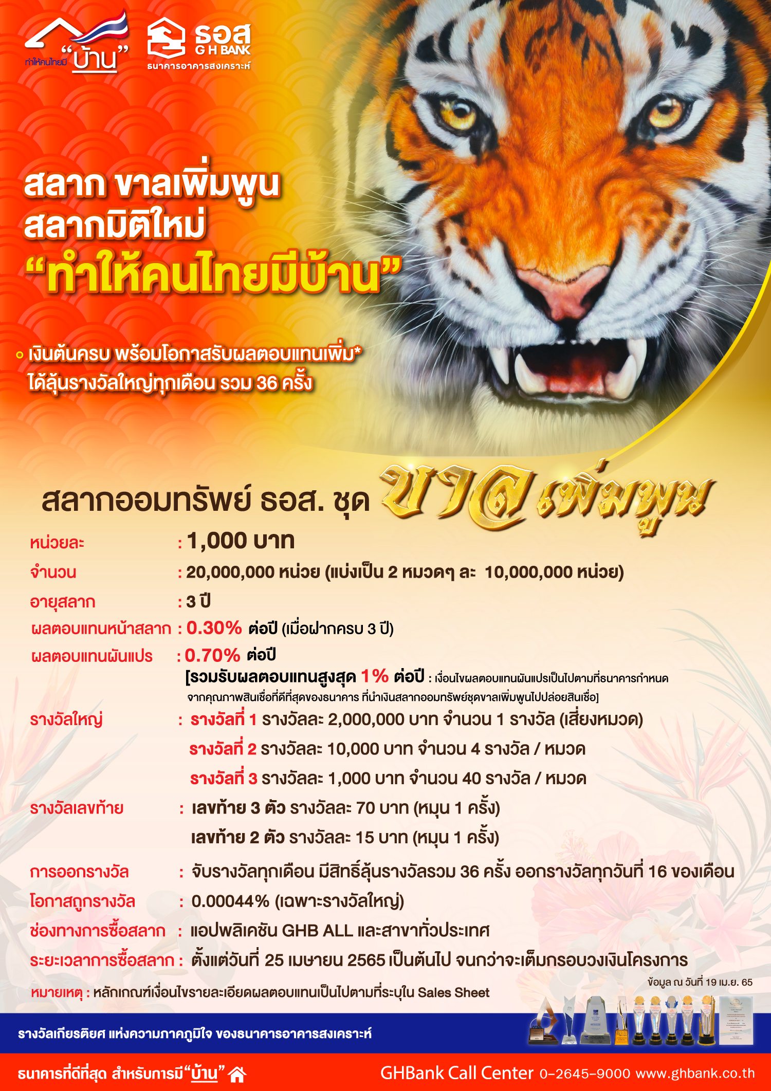 สลากธอส. ขาลเพิ่มพูน