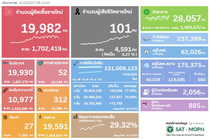 ATK-12 เมษายน