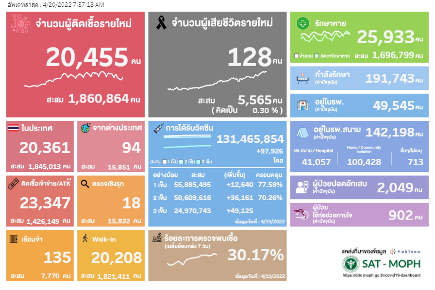 ATK 20 เมษายน