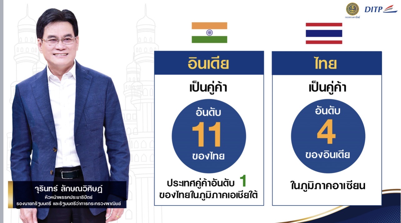 ประวัติศาสตร์ ครั้งแรก Mini FTA ไทย-เตลังคานา
